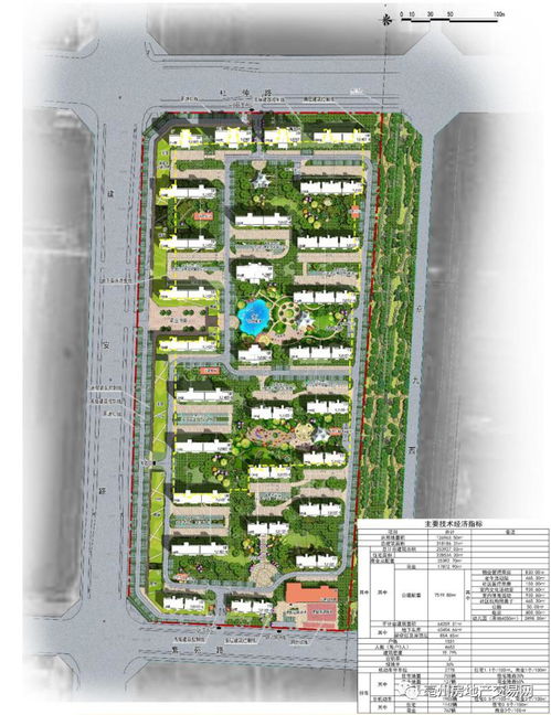 亳州兩個商品房項目規劃設計有調整